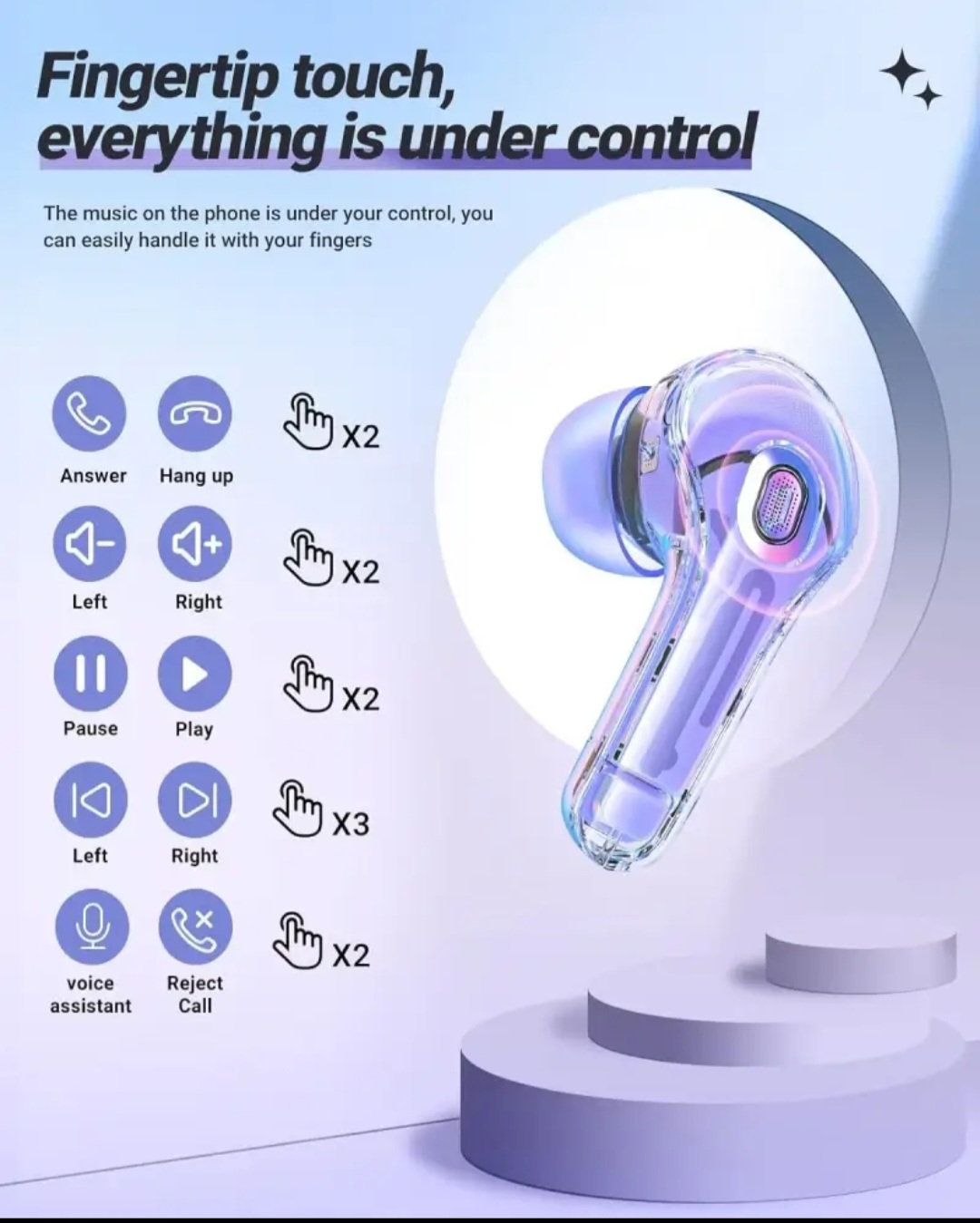 Air 39 Transparent Bluetooth Earbuds High Quality Sound Super Bass ENC 